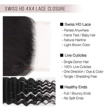 Load image into Gallery viewer, JIETEER  Hair 11A True Swiss HD 4x4 Lace Closure Loose Deep Wave
