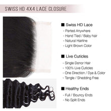 Load image into Gallery viewer, JIETEER Hair 11A True Swiss HD 4x4 Lace Closure Loose Wave
